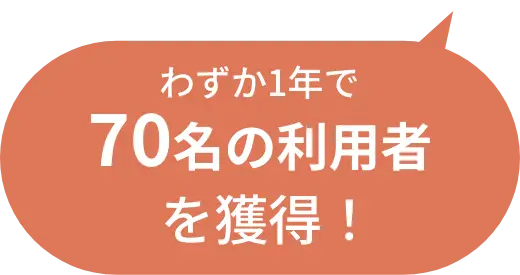 わずか1年で70名の利用者を獲得！